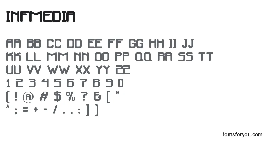 Czcionka Infmedia – alfabet, cyfry, specjalne znaki
