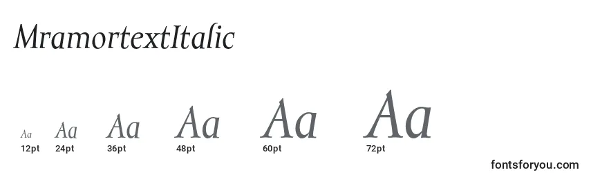 Размеры шрифта MramortextItalic
