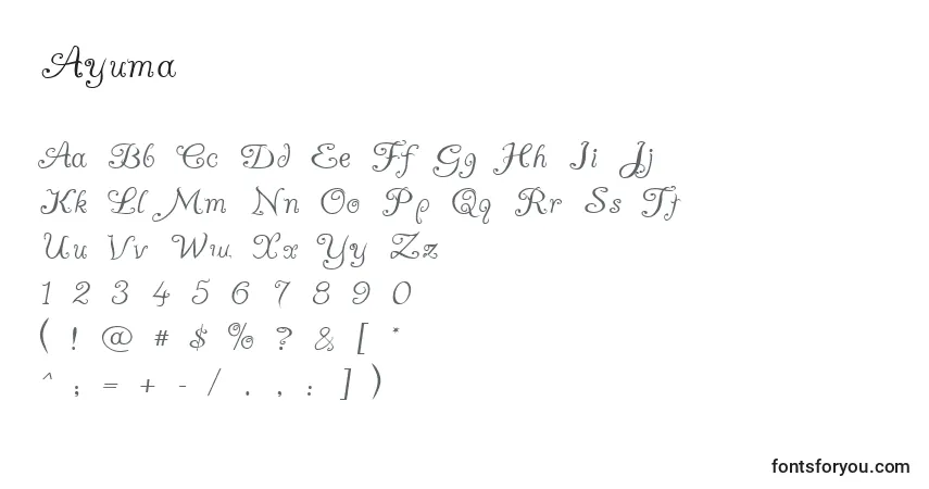 Ayuma-fontti – aakkoset, numerot, erikoismerkit