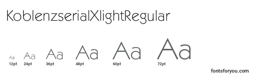 KoblenzserialXlightRegular font sizes