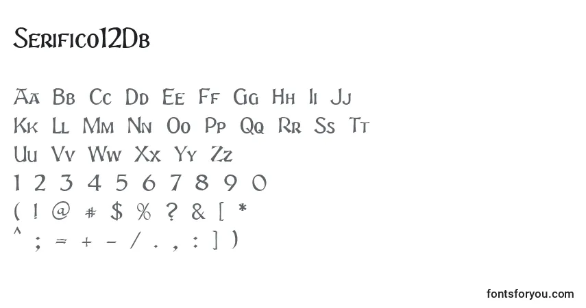 Czcionka Serifico12Db – alfabet, cyfry, specjalne znaki
