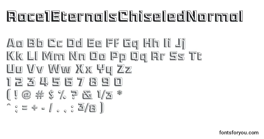Race1EternalsChiseledNormal Font – alphabet, numbers, special characters