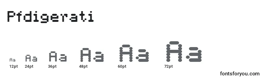 Размеры шрифта Pfdigerati