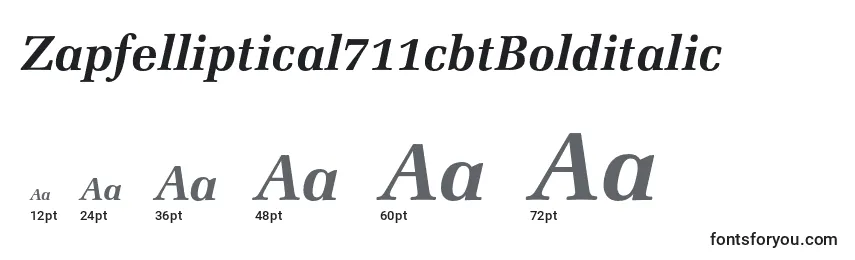 Размеры шрифта Zapfelliptical711cbtBolditalic