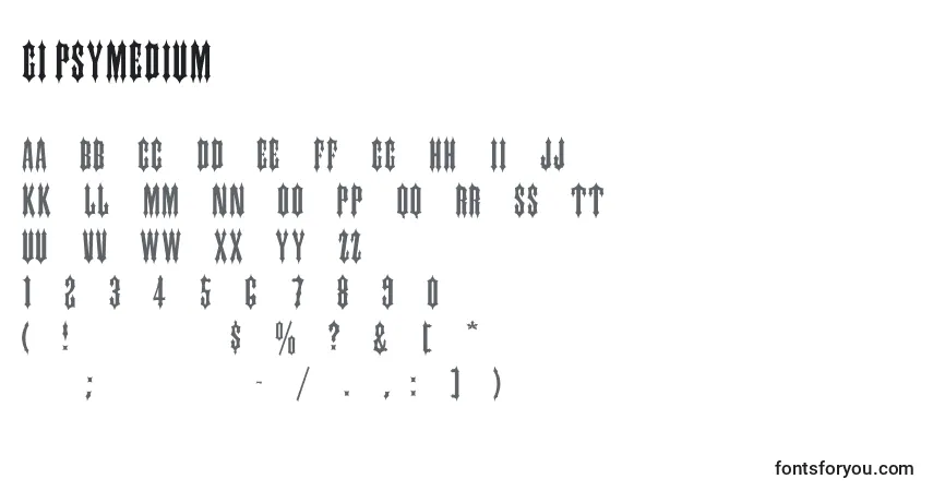 A fonte GipsyMedium – alfabeto, números, caracteres especiais