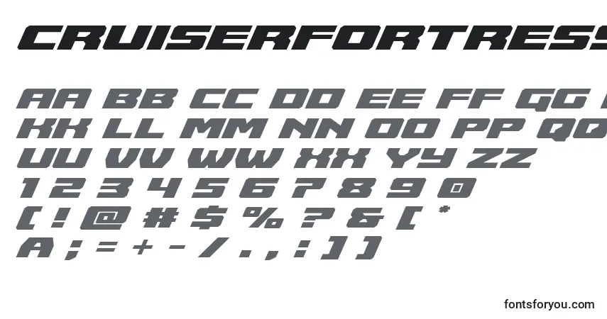 Шрифт Cruiserfortressexpandital – алфавит, цифры, специальные символы