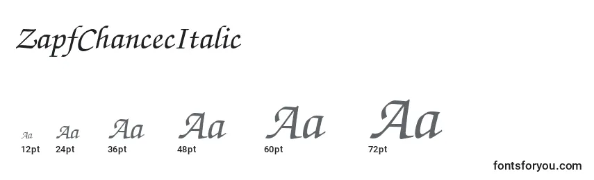 Размеры шрифта ZapfChancecItalic