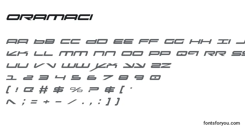 characters of oramaci font, letter of oramaci font, alphabet of  oramaci font