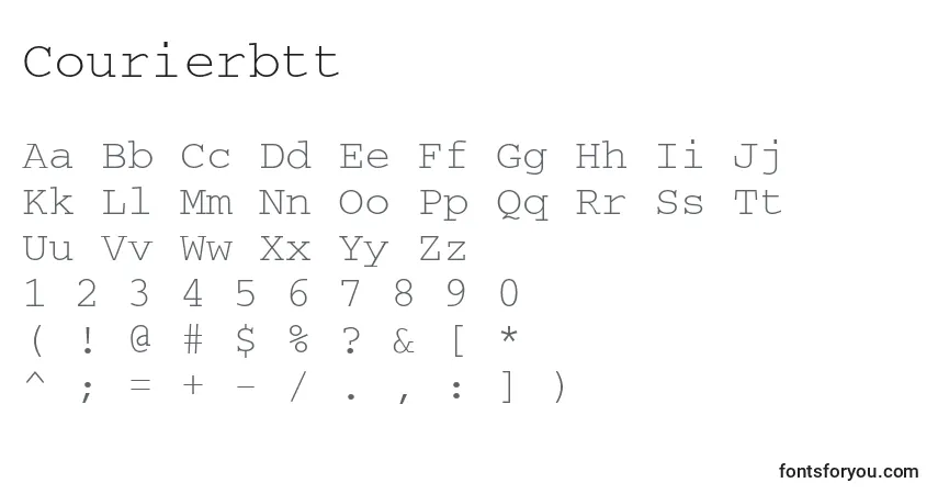 Czcionka Courierbtt – alfabet, cyfry, specjalne znaki