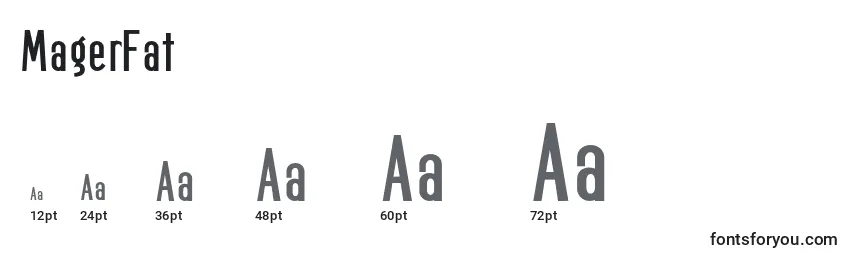 MagerFat Font Sizes