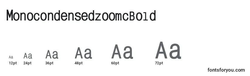 MonocondensedzoomcBold-fontin koot