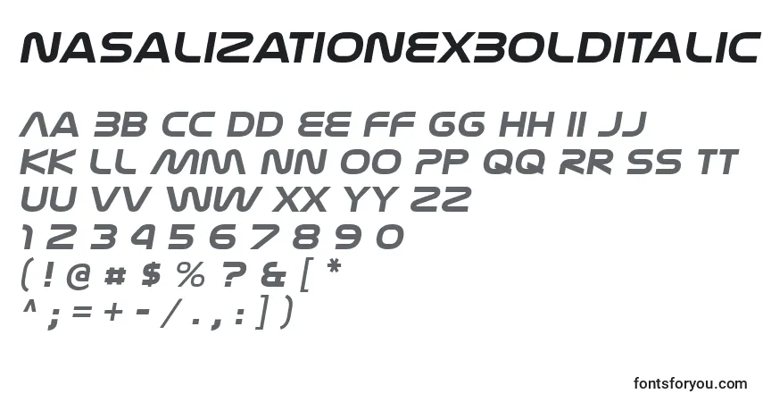 A fonte NasalizationexBolditalic – alfabeto, números, caracteres especiais