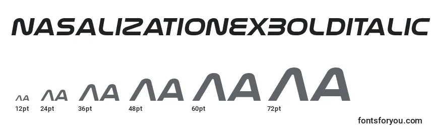 Размеры шрифта NasalizationexBolditalic