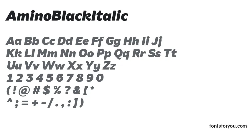 A fonte AminoBlackItalic – alfabeto, números, caracteres especiais