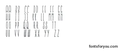 Review of the IronFurnaces Font