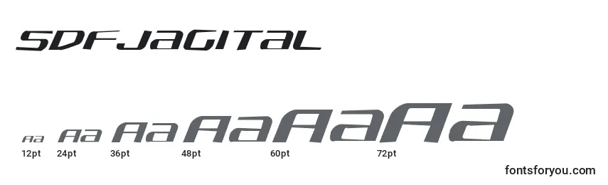 Размеры шрифта Sdfjagital