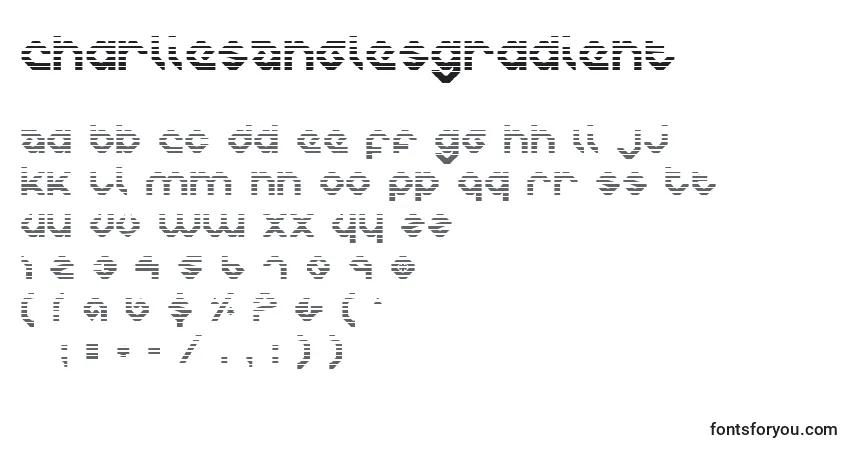 Czcionka CharliesAnglesGradient – alfabet, cyfry, specjalne znaki