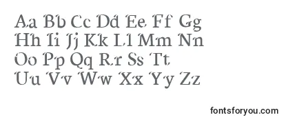 Обзор шрифта Xisfani