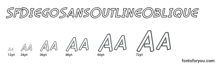 SfDiegoSansOutlineOblique Font Sizes