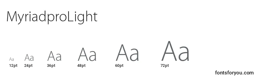 MyriadproLight Font Sizes