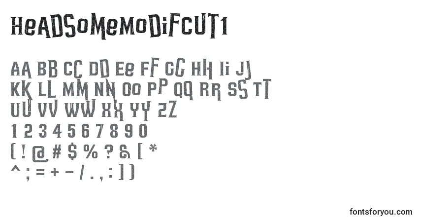 A fonte HeadsomeModifCut1 – alfabeto, números, caracteres especiais