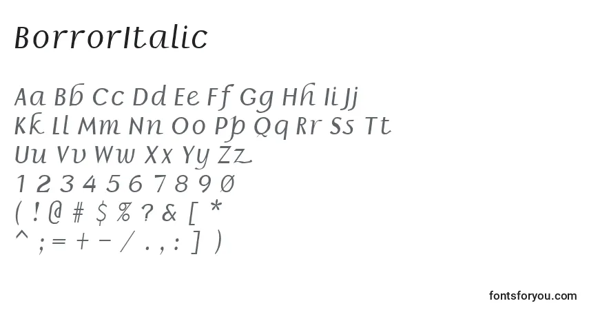 Шрифт BorrorItalic – алфавит, цифры, специальные символы