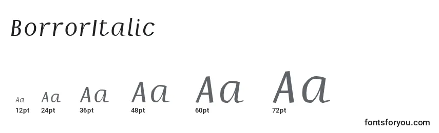 Размеры шрифта BorrorItalic