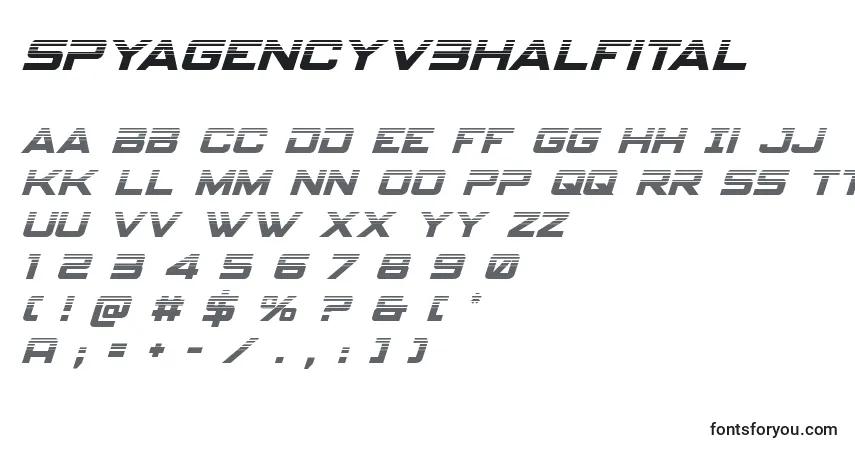 Czcionka Spyagencyv3halfital – alfabet, cyfry, specjalne znaki