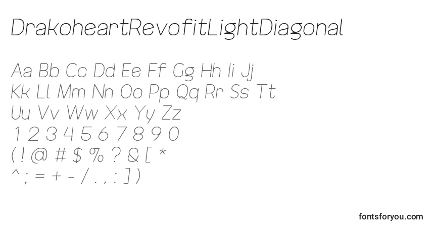 Czcionka DrakoheartRevofitLightDiagonal – alfabet, cyfry, specjalne znaki