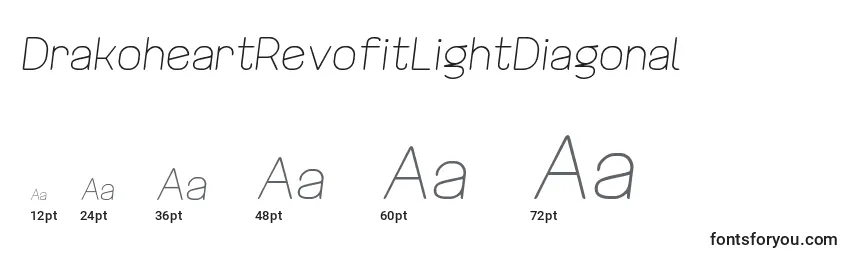 DrakoheartRevofitLightDiagonal Font Sizes