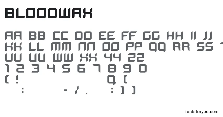 A fonte Bloodwax – alfabeto, números, caracteres especiais