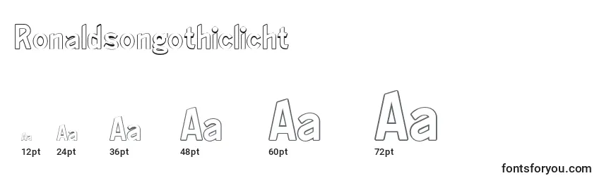 Размеры шрифта Ronaldsongothiclicht