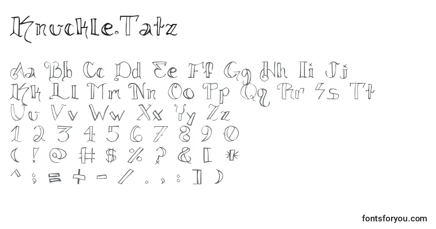 A fonte Knuckle.Tatz – alfabeto, números, caracteres especiais