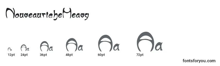 Размеры шрифта NouveauricheHeavy