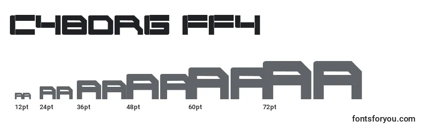 Размеры шрифта Cyborg ffy