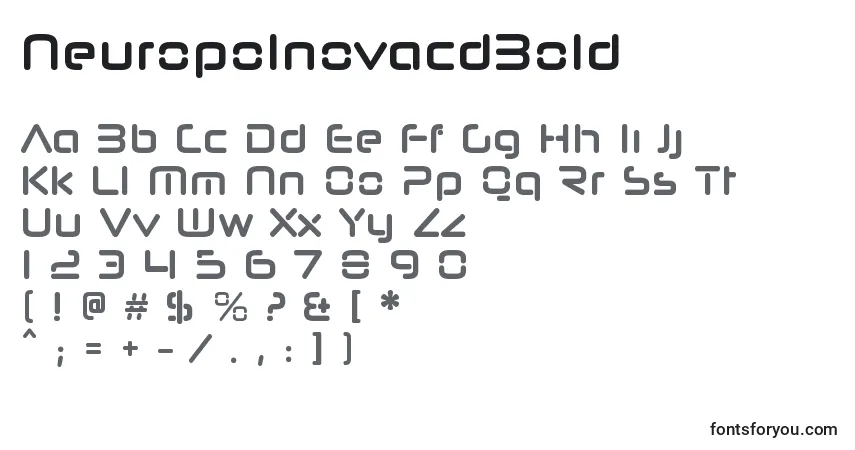 A fonte NeuropolnovacdBold – alfabeto, números, caracteres especiais