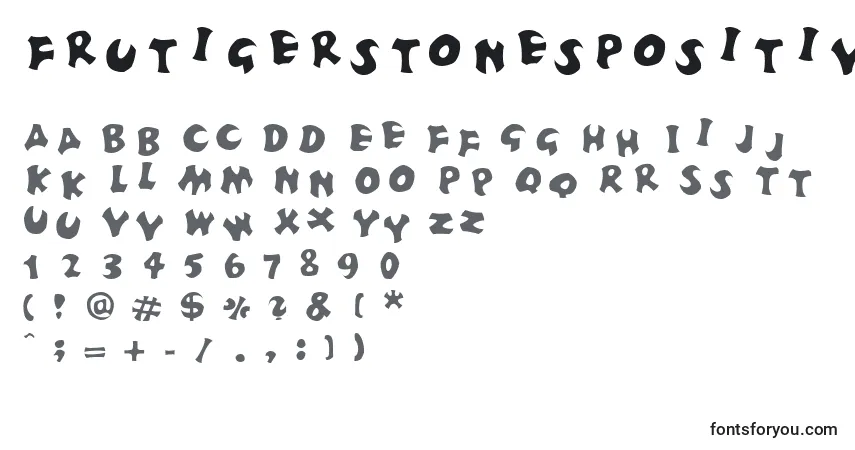 Schriftart FrutigerstonesPositiv – Alphabet, Zahlen, spezielle Symbole