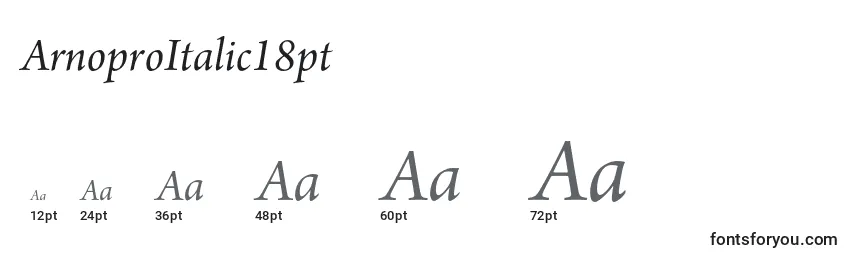 Размеры шрифта ArnoproItalic18pt