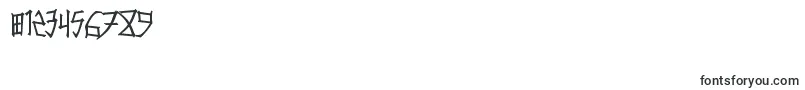 Konfuc Font – Fonts for Numbers and Digits