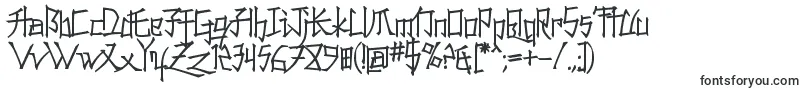 Konfuc Font – Thin Fonts