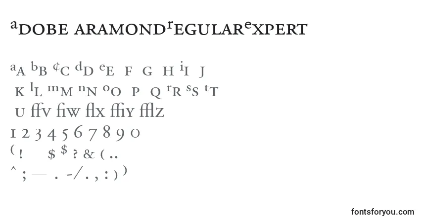 A fonte AdobeGaramondRegularExpert – alfabeto, números, caracteres especiais