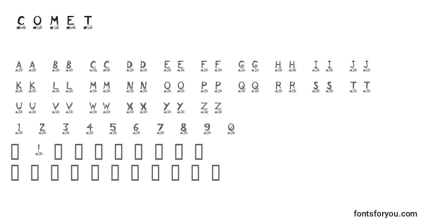 A fonte Comet – alfabeto, números, caracteres especiais