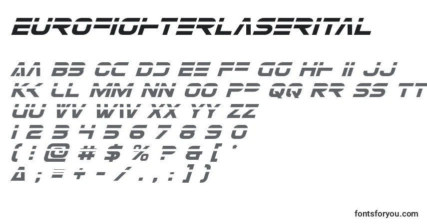 A fonte Eurofighterlaserital – alfabeto, números, caracteres especiais