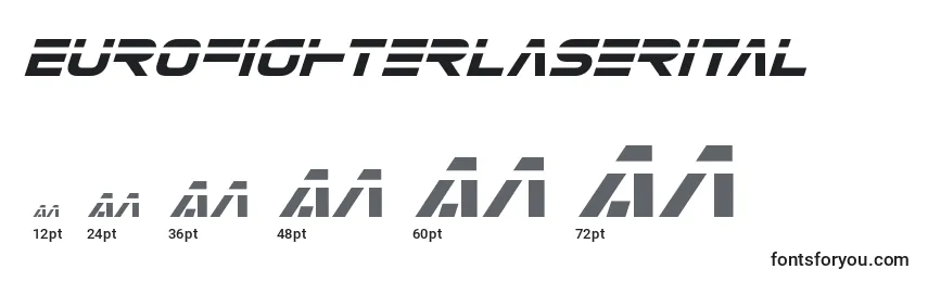 Размеры шрифта Eurofighterlaserital