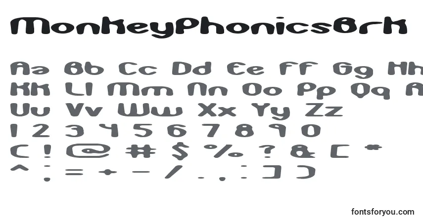 A fonte MonkeyPhonicsBrk – alfabeto, números, caracteres especiais
