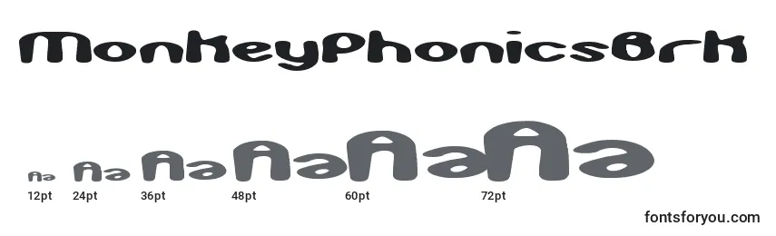 MonkeyPhonicsBrk Font Sizes