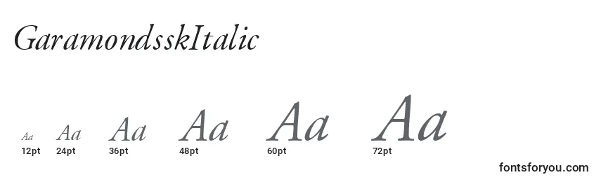 GaramondsskItalic Font Sizes
