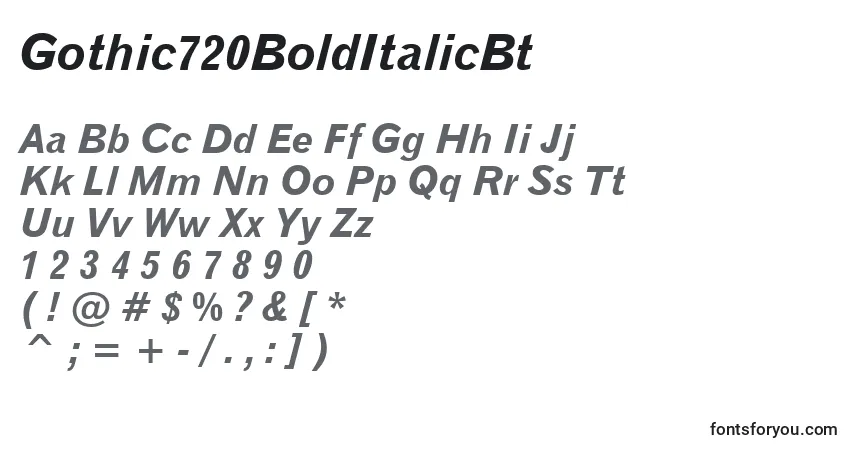 Шрифт Gothic720BoldItalicBt – алфавит, цифры, специальные символы