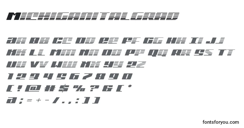 Michiganitalgrad Font – alphabet, numbers, special characters
