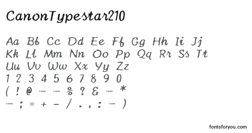CanonTypestar210フォント–アルファベット、数字、特殊文字